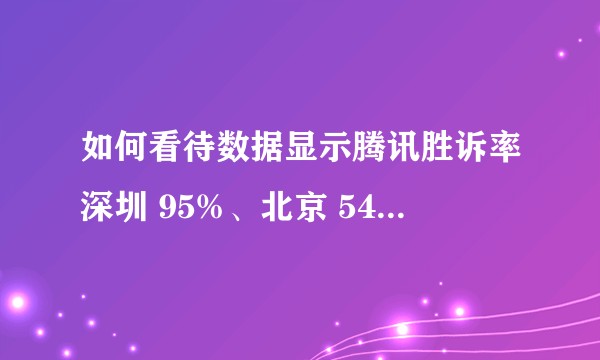 如何看待数据显示腾讯胜诉率深圳 95%、北京 54%，该统计是否科学？真的存在「南山必胜客」一说吗？