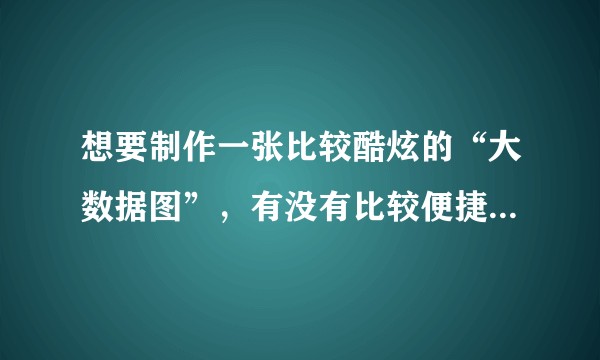 想要制作一张比较酷炫的“大数据图”,有没有比较便捷的网站、模板、或者软件?