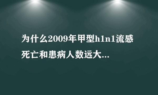 为什么2009年甲型h1n1流感死亡和患病人数远大于2003年非典，但引起的恐慌却不如非典？